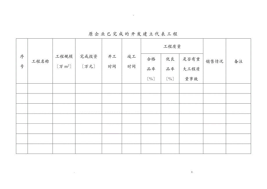 房地产开发企业异地开发经营备案表_第3页