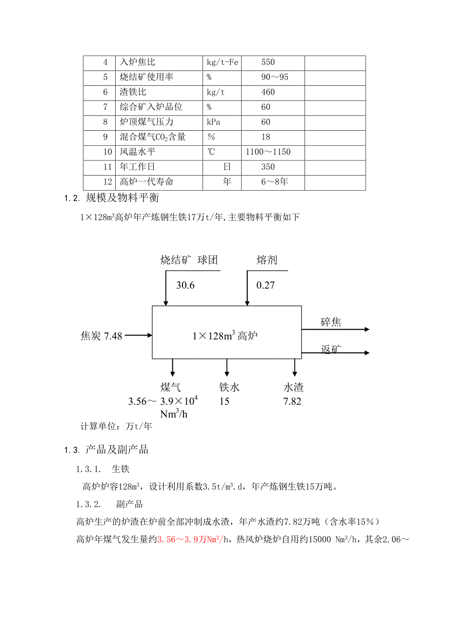 128高炉炼铁工艺方案.doc_第2页