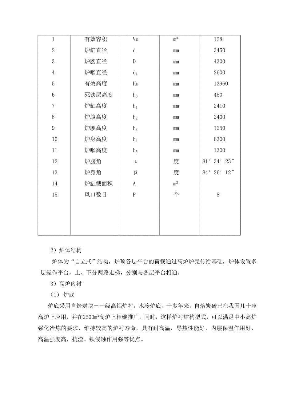 128高炉炼铁工艺方案.doc_第5页