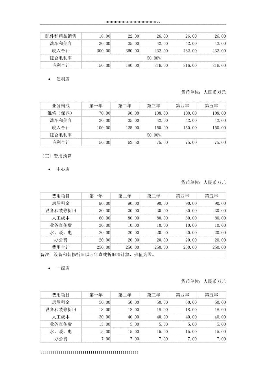 众义达汽车快修连锁项目加盟说明书_第5页