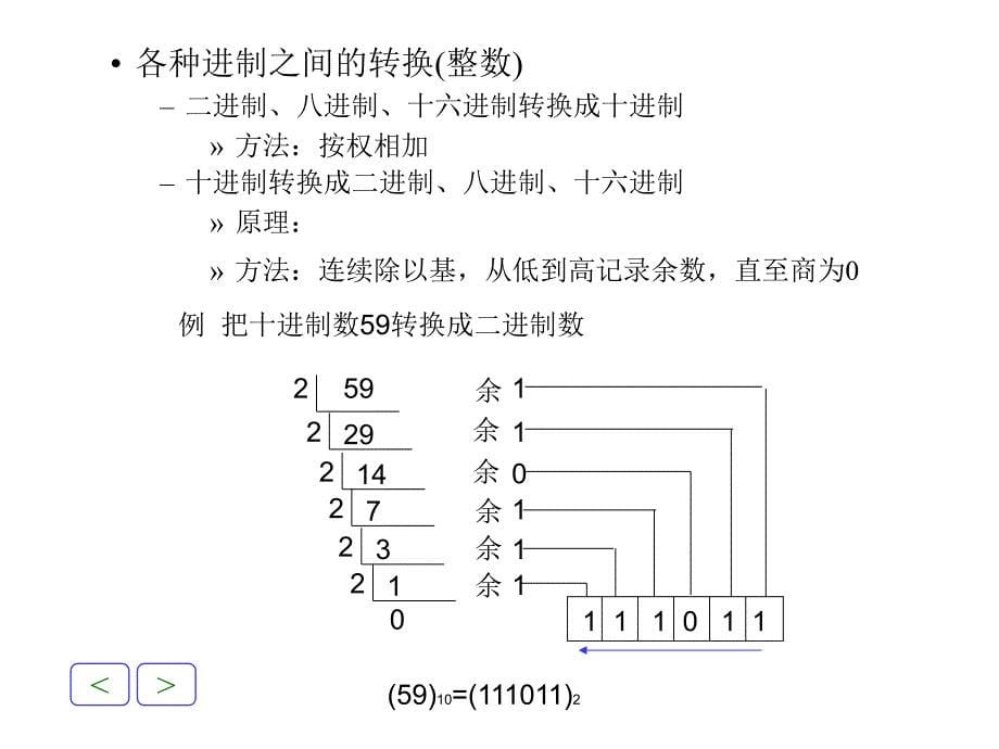 第03章数据类型运算符与表达式_第5页