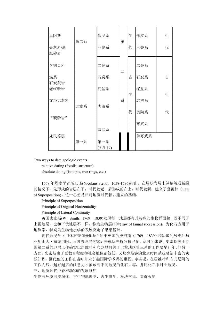 脊椎动物的进化(讲义).doc_第5页