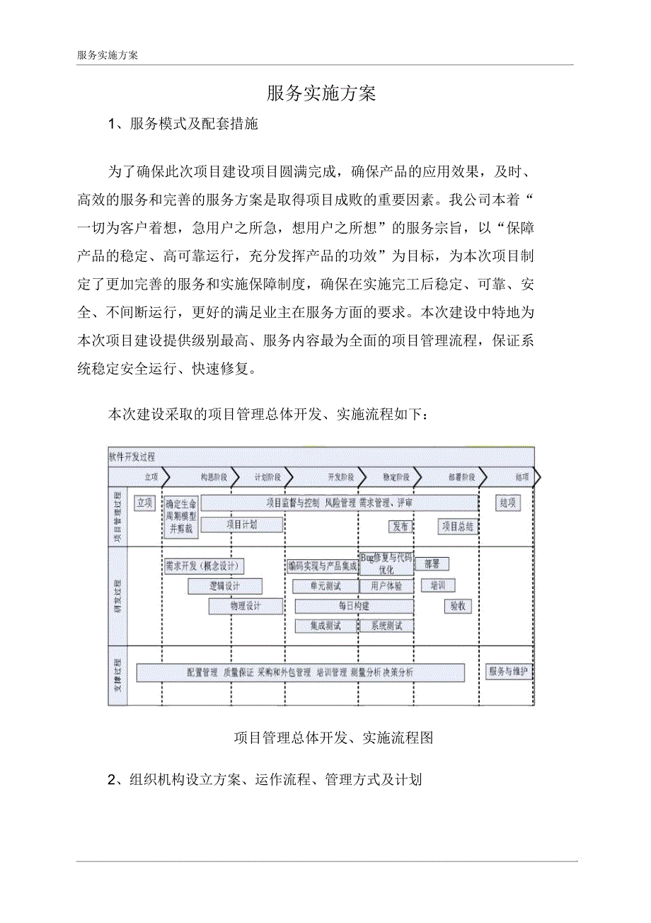 服务实施方案_第1页