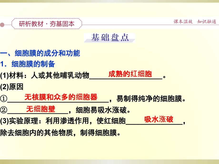 高三生物一轮复习细胞膜系统的边界ppt课件_第4页