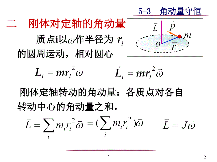 刚体绕定轴转动ppt课件_第3页