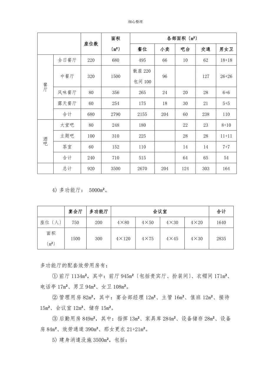 五星级酒店功能区与面积配置_第3页