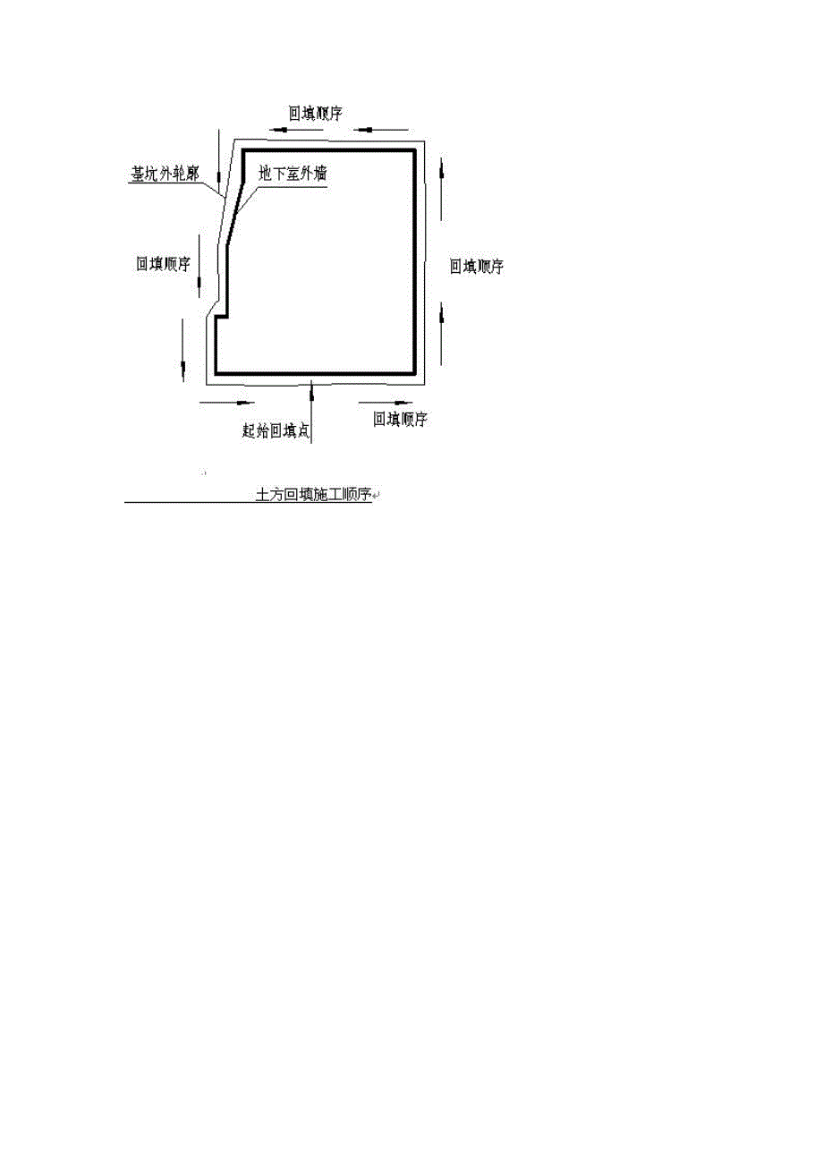 土方回填64583.doc_第3页