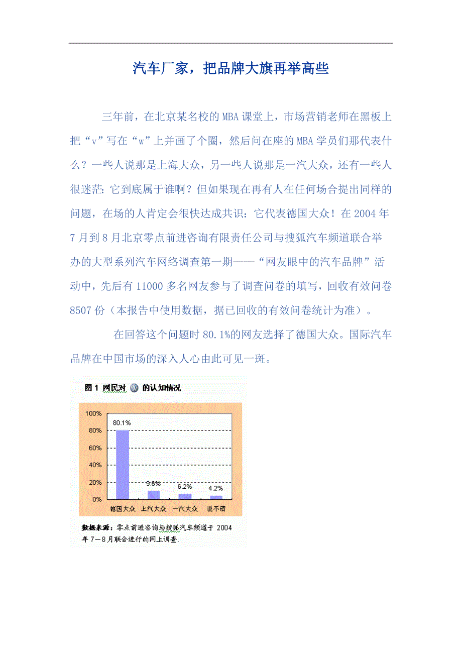 汽车厂家品牌调查.doc_第1页