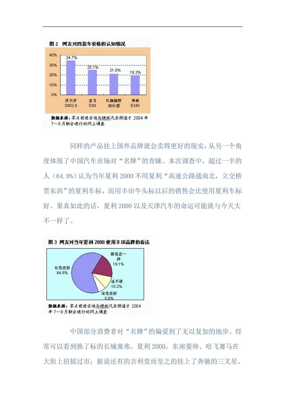 汽车厂家品牌调查.doc_第5页