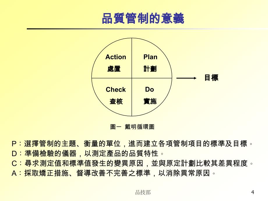 CPK的介绍以及计算公式-cpk的公式课件.ppt_第4页