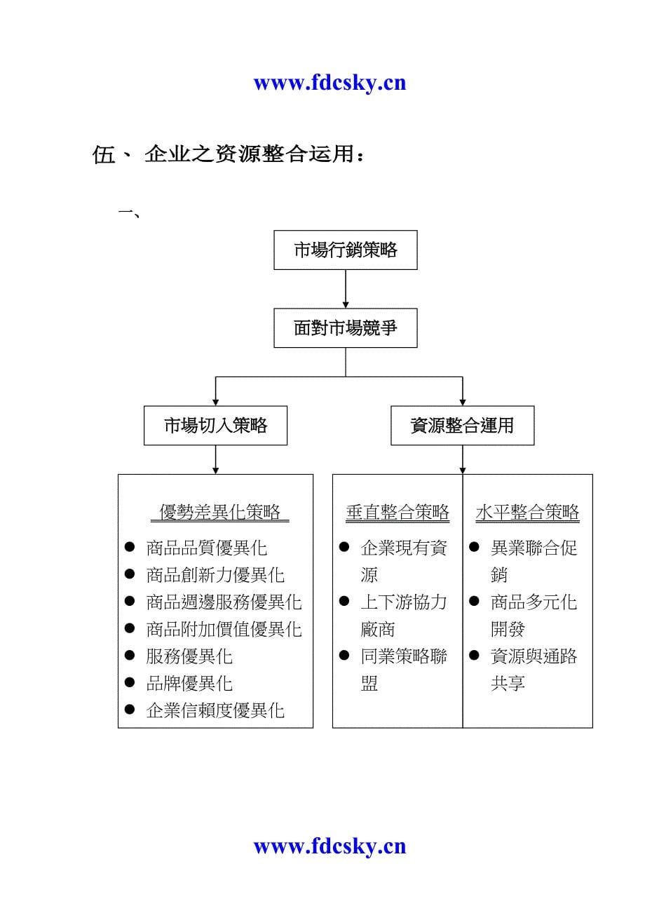 大澎湖国际度假村俱乐部事业整体规划_第5页