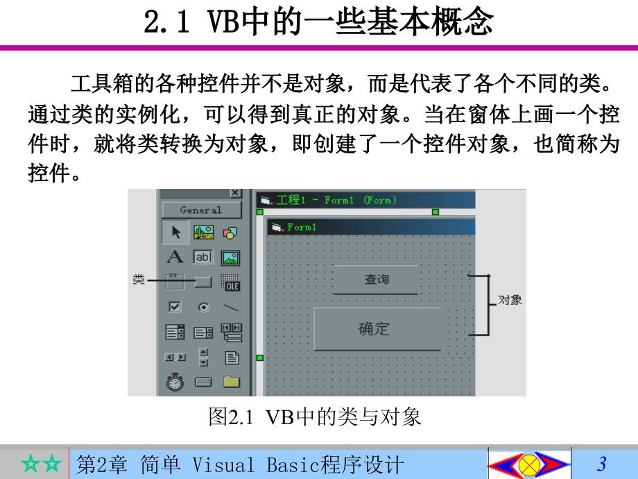 Vb简单的程序设计.ppt_第3页