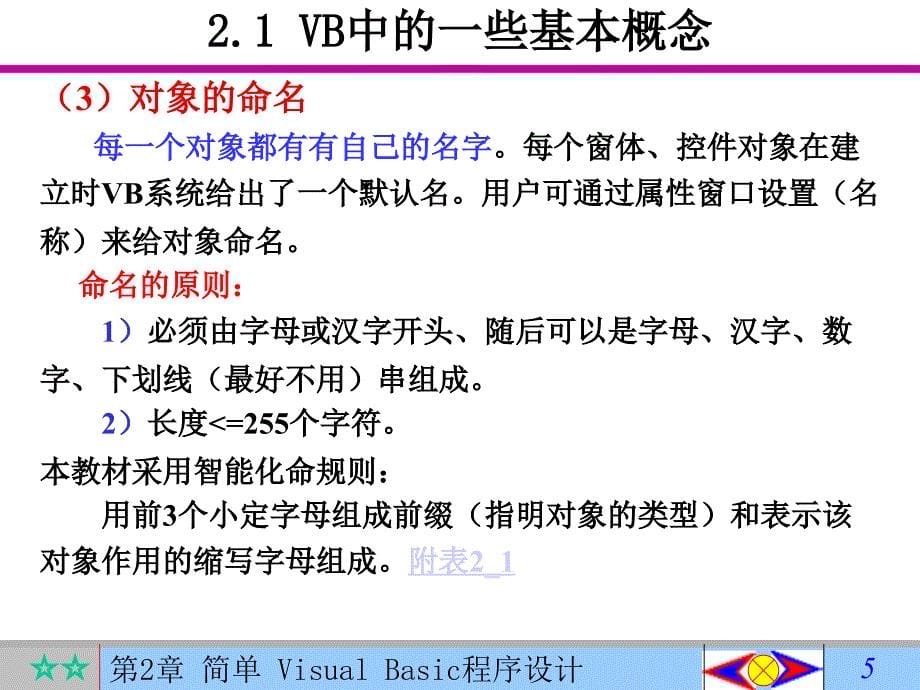 Vb简单的程序设计.ppt_第5页