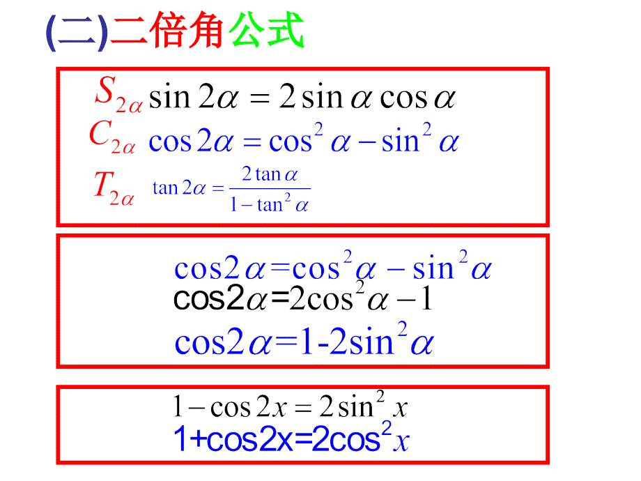 高中数学必修5 优秀复习课PP课件_第3页