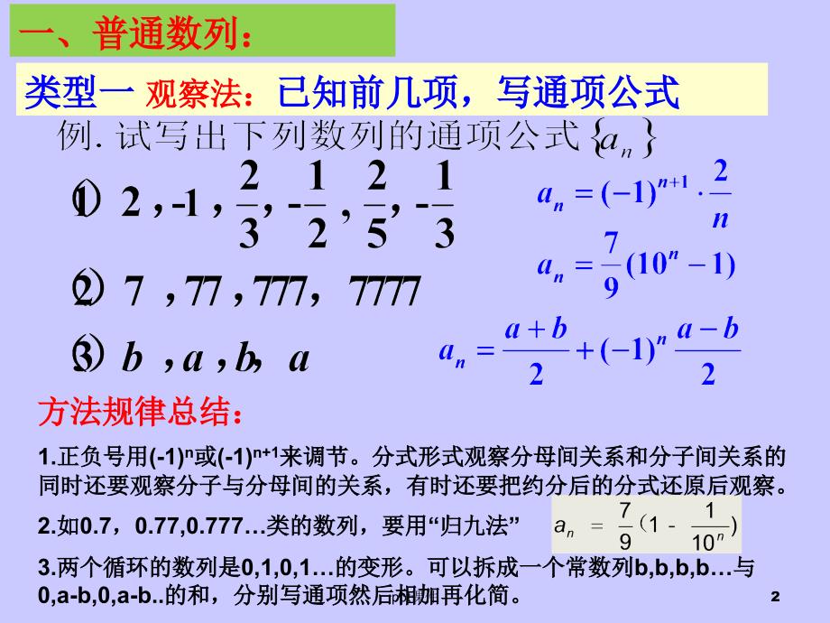 数列通项公式的求法(最全)--ppt课件_第2页