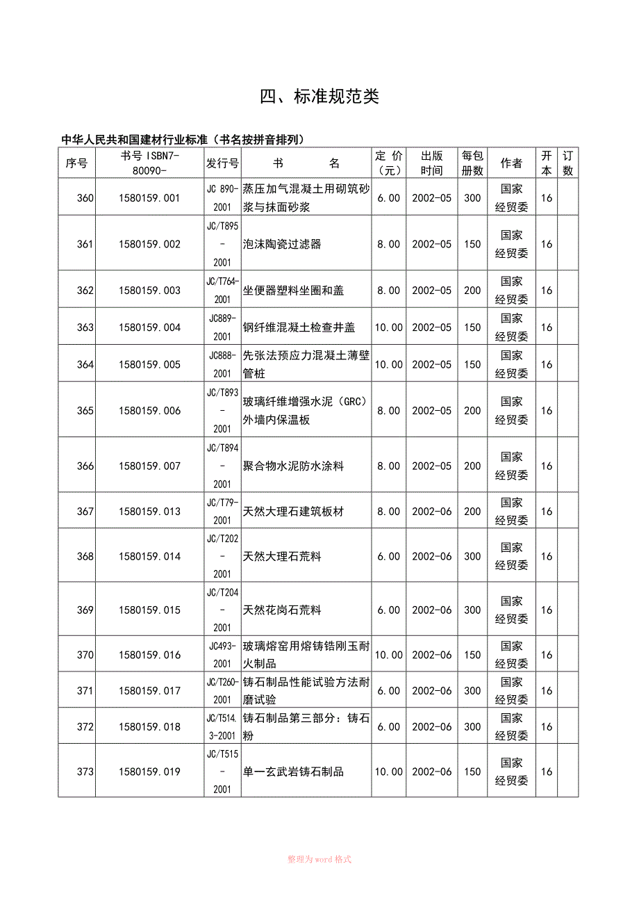 中华人民共和国建材行业标准_第1页