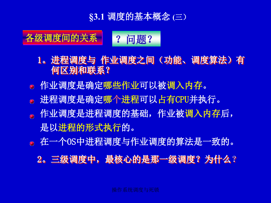 操作系统调度与死锁课件_第4页