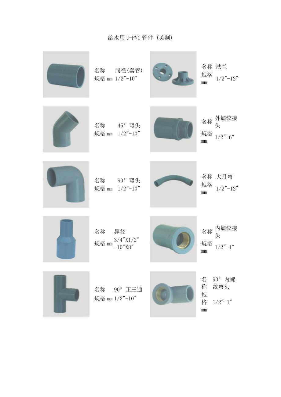 常见塑料管规格.doc_第3页