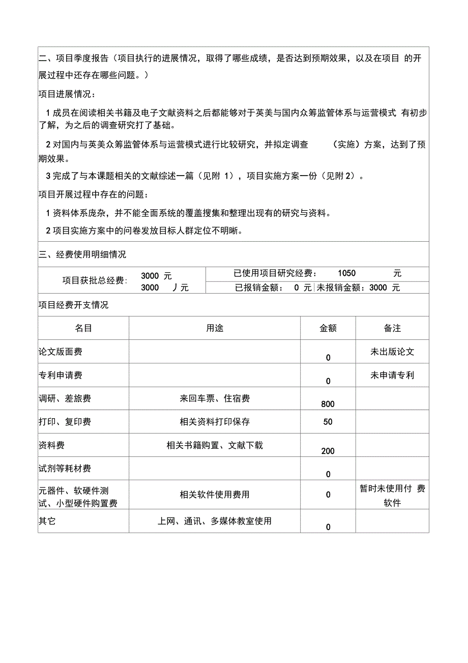 大学生创新创业季度报告_第2页