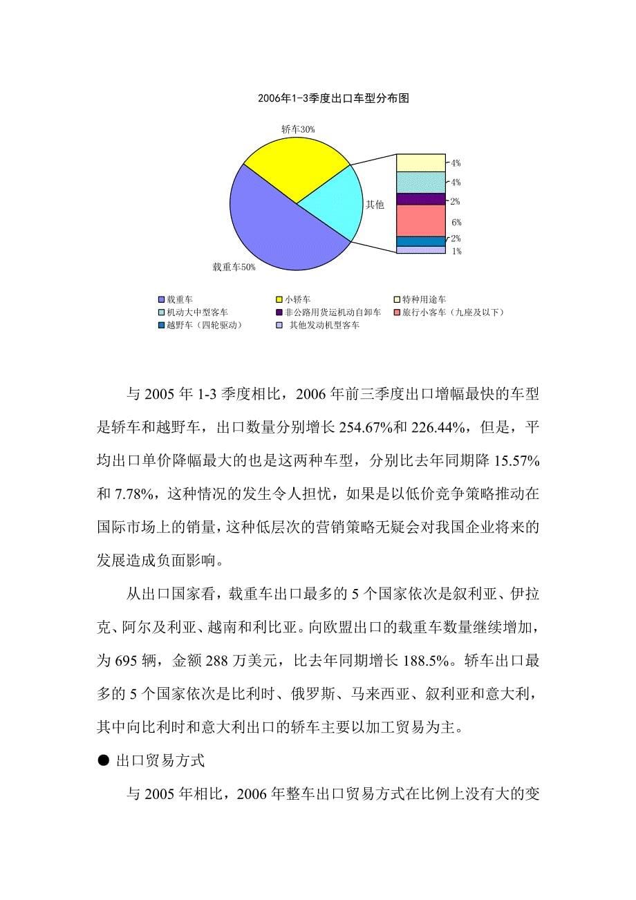 季度整车出口分析报告_第5页