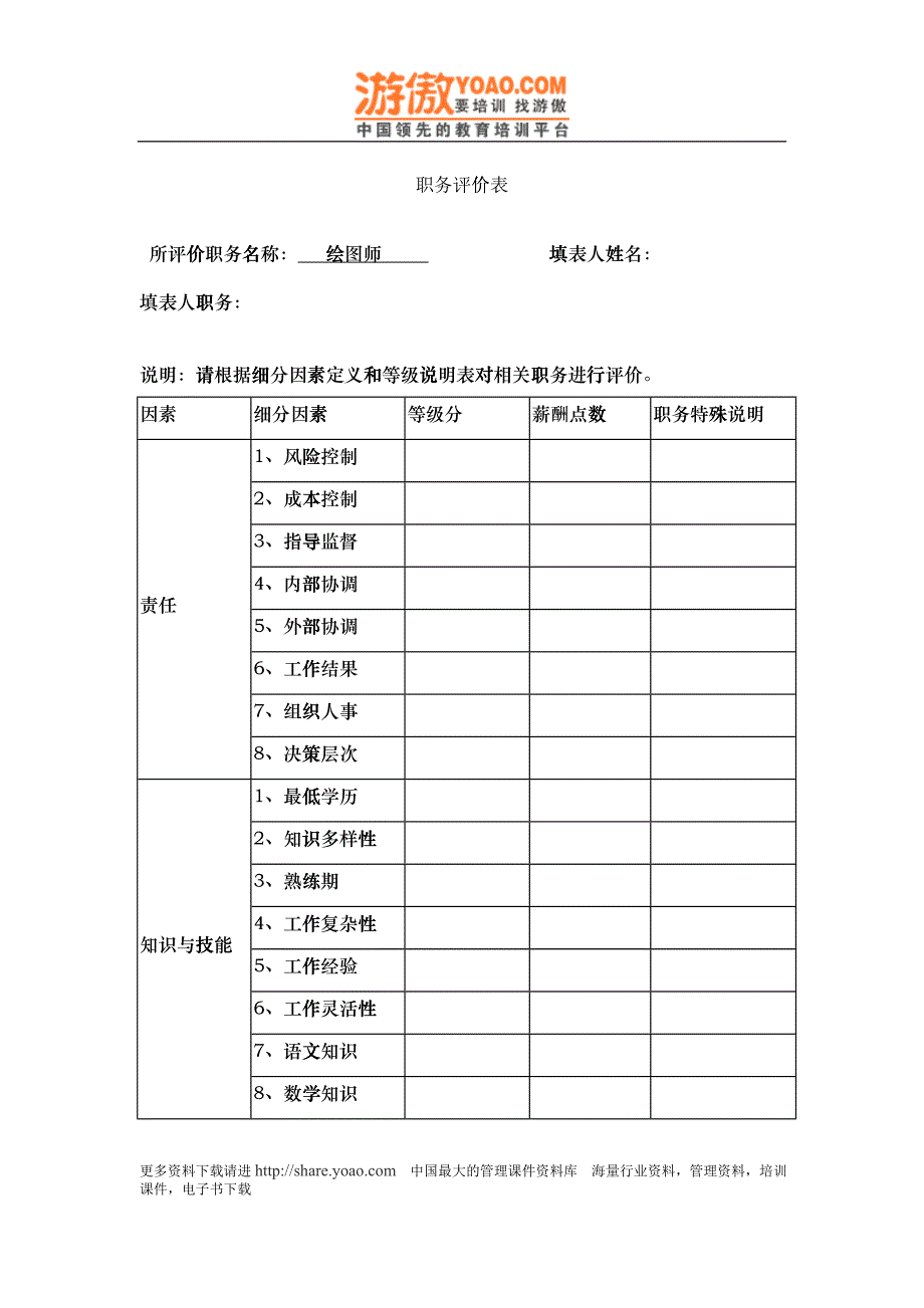 职务评价表3_第1页