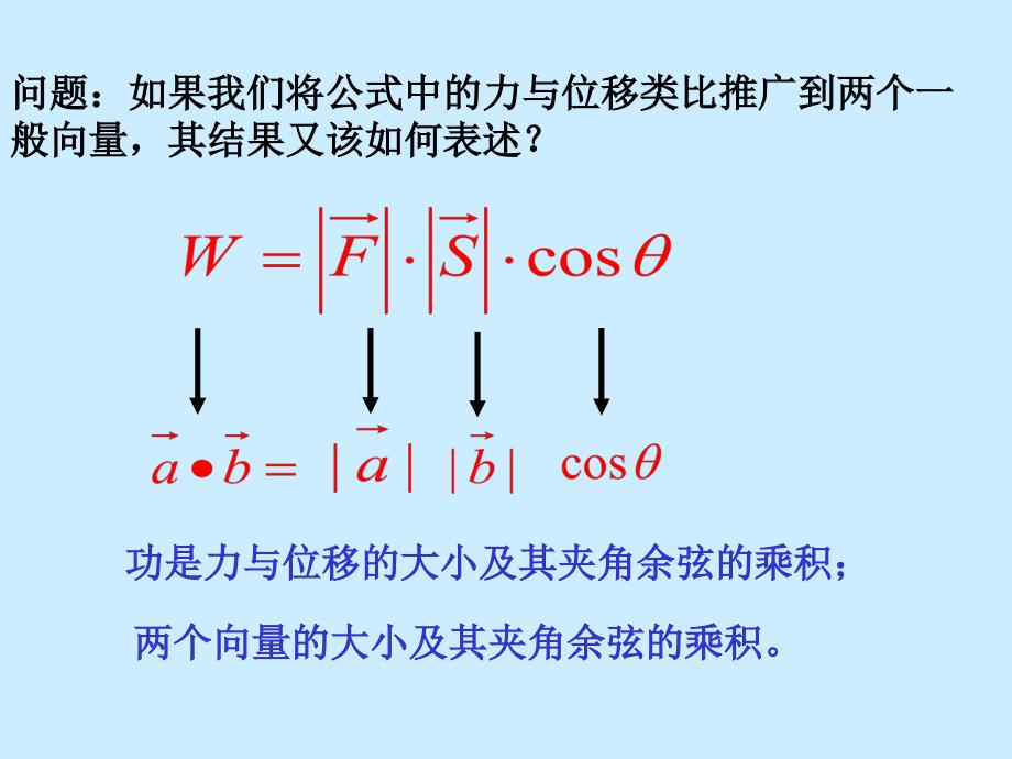 平面向量数量积的物理背景及其含义最新课件_第4页