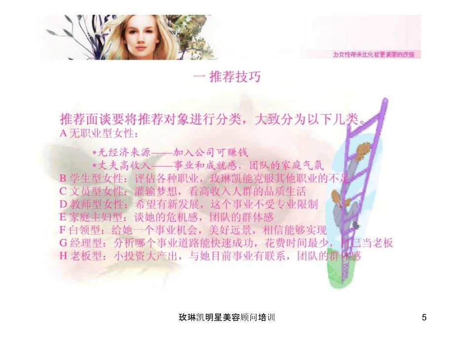 玫琳凯明星美容顾问培训课件_第5页