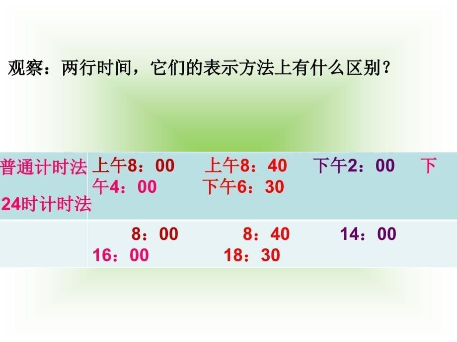 三年级下册数学课件24时记时法苏教版_第5页