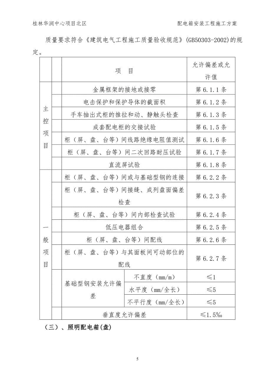 配电箱安装工程施工方案_第5页