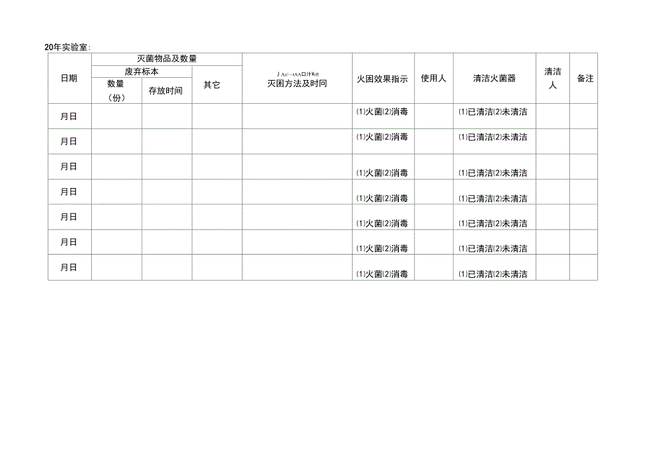 医疗废物处理记录表复习课程_第4页