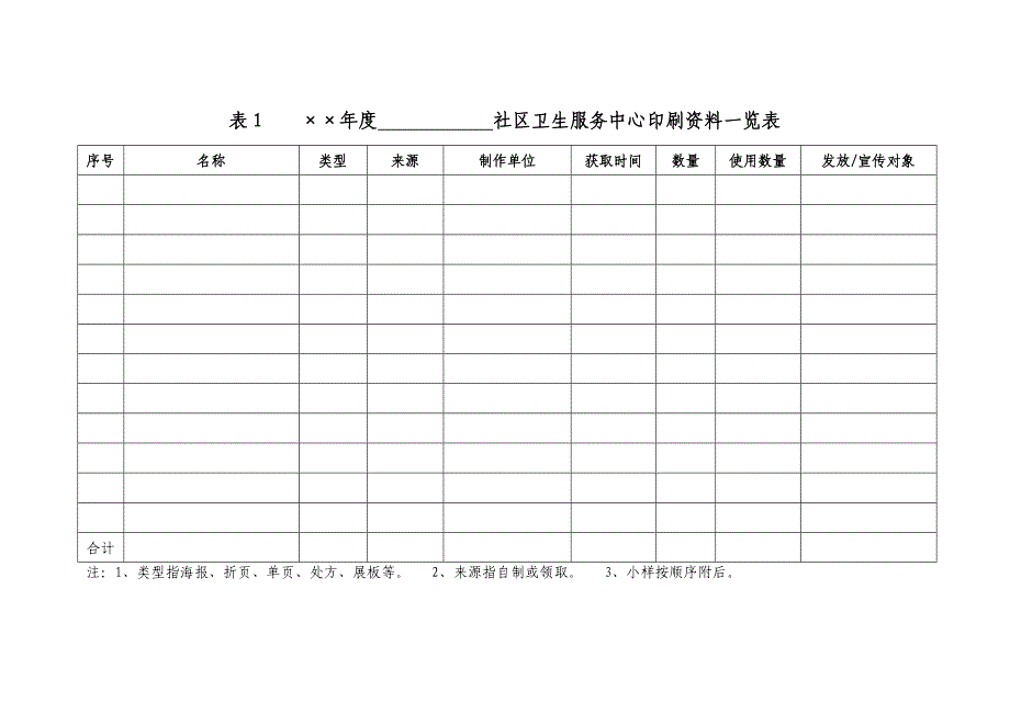 国家基本公共卫生服务健康教育规范用表_第1页