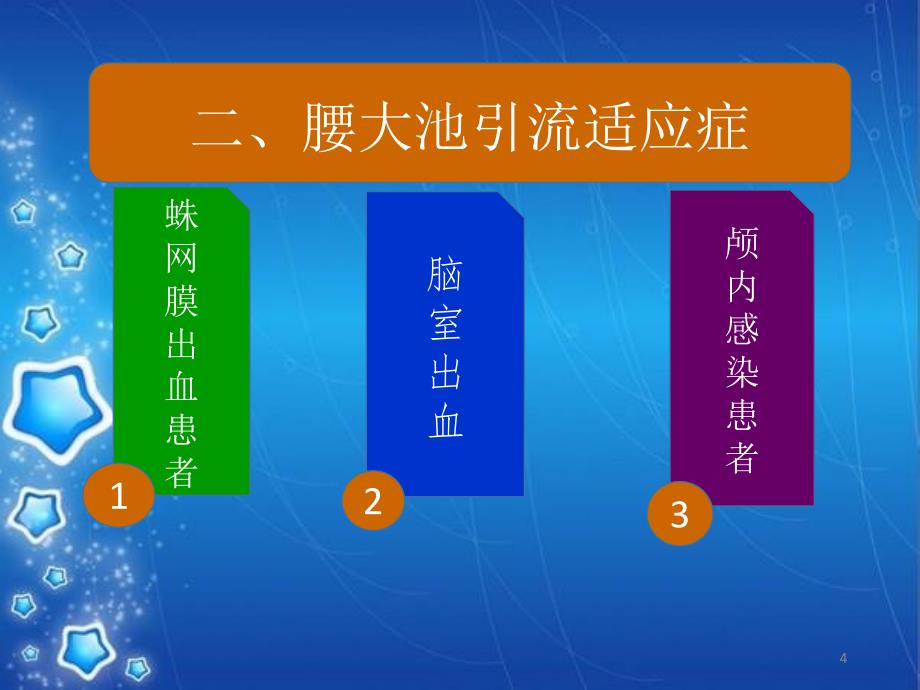 优质课件持续腰大池引流及护理_第4页