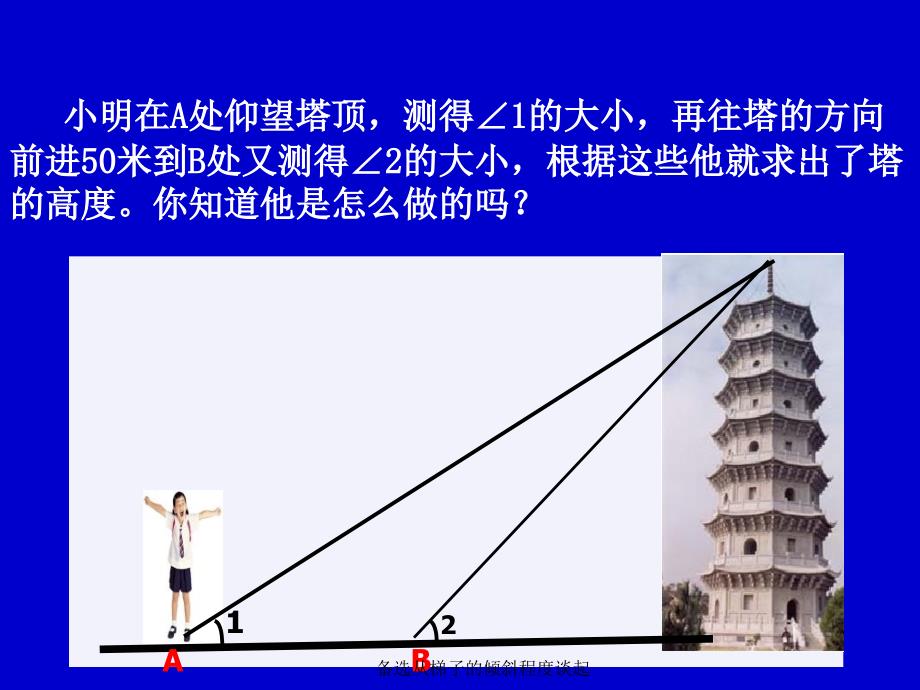 备选从梯子的倾斜程度谈起课件_第2页