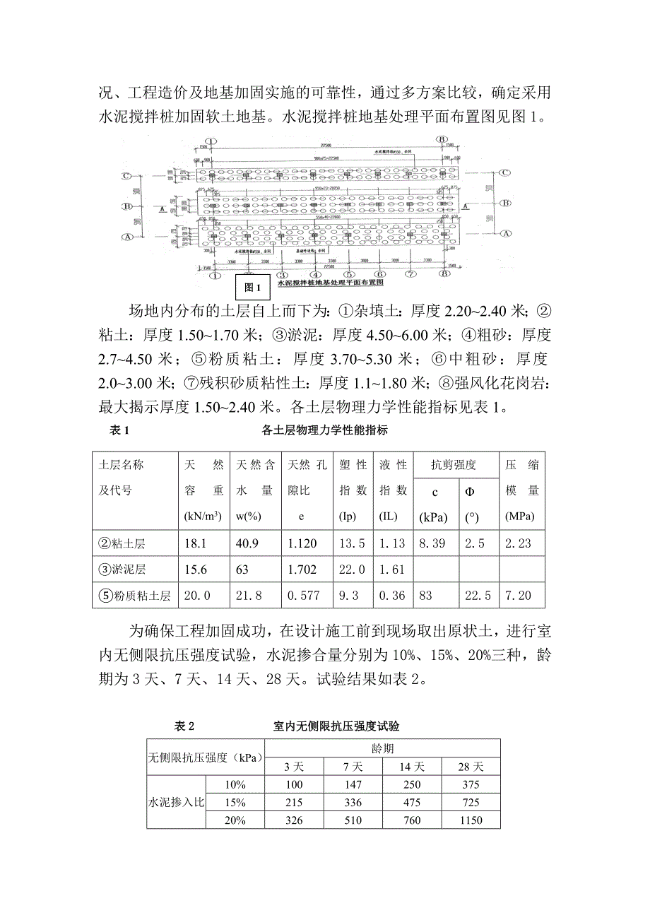 水泥搅拌桩复合地基在多层建筑基础地基加固中的应用.doc_第2页