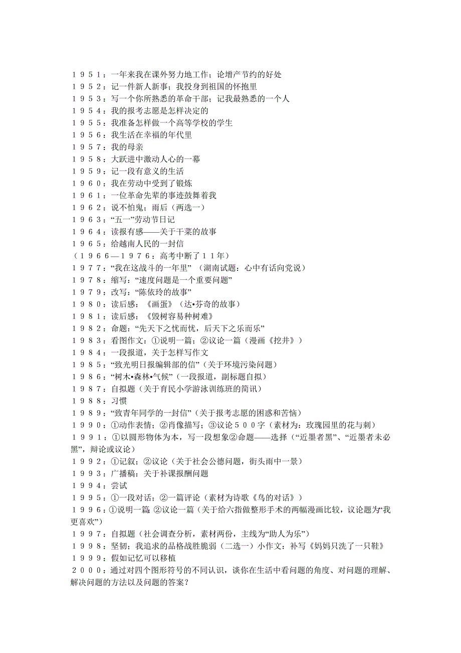 历年高考作文题汇总Word版_第2页