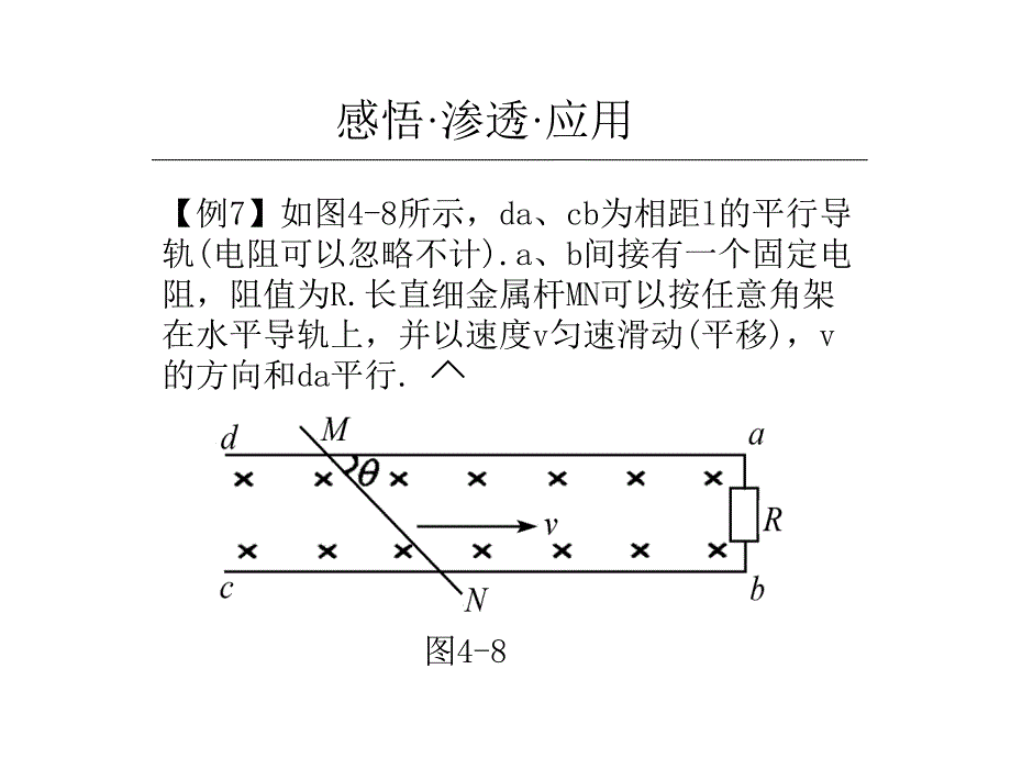 高考物理电磁感应与电路.ppt_第2页