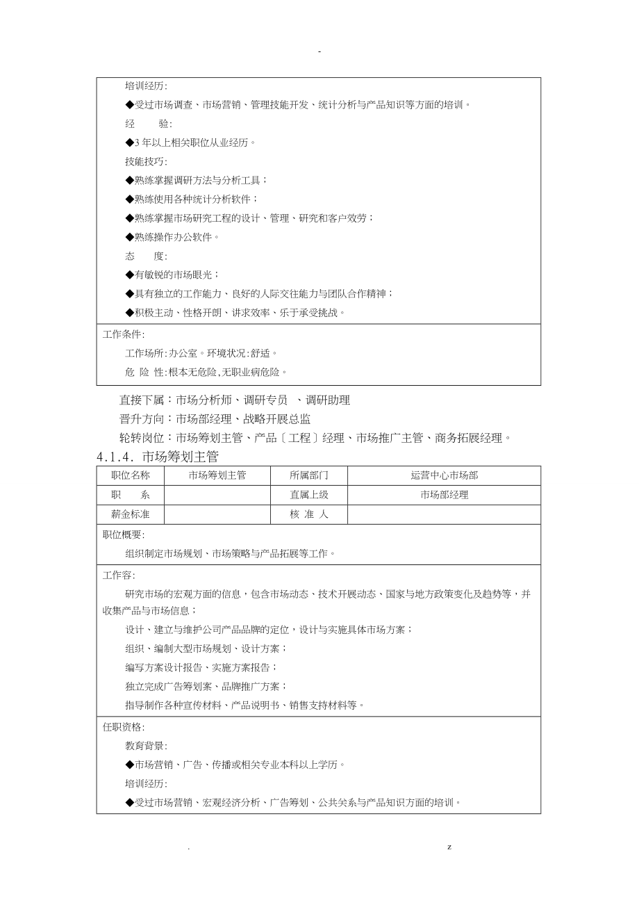 公司架构及岗位职责_第4页