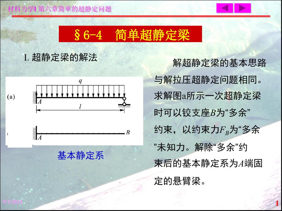 简单超静定梁_第1页