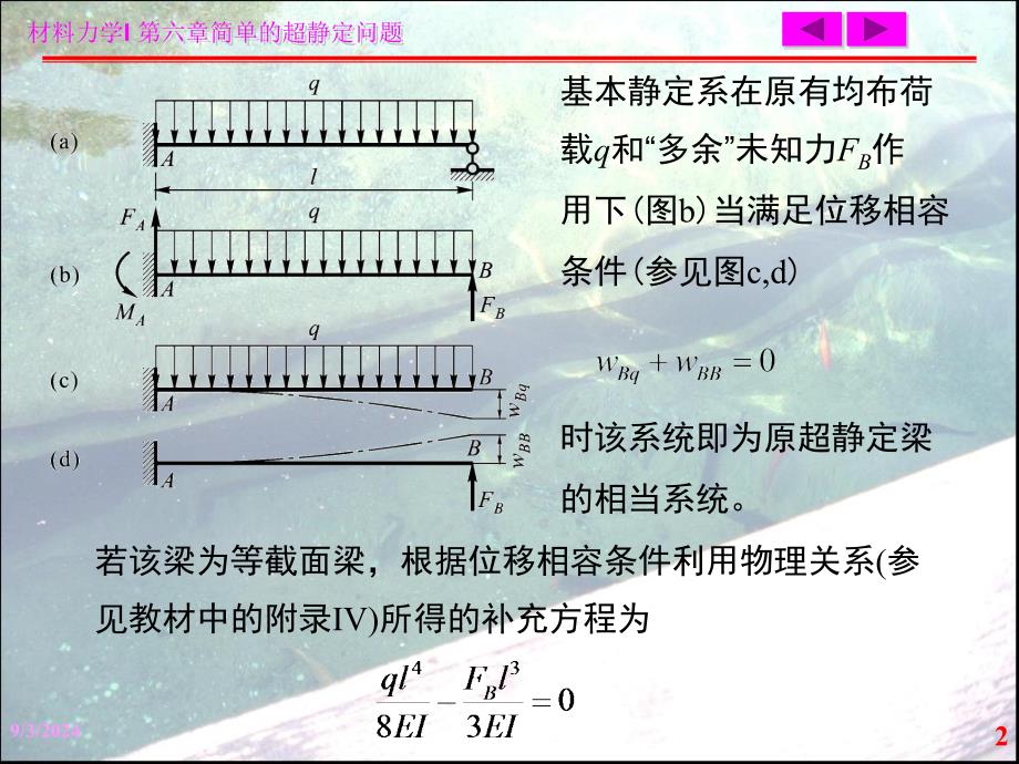 简单超静定梁_第2页