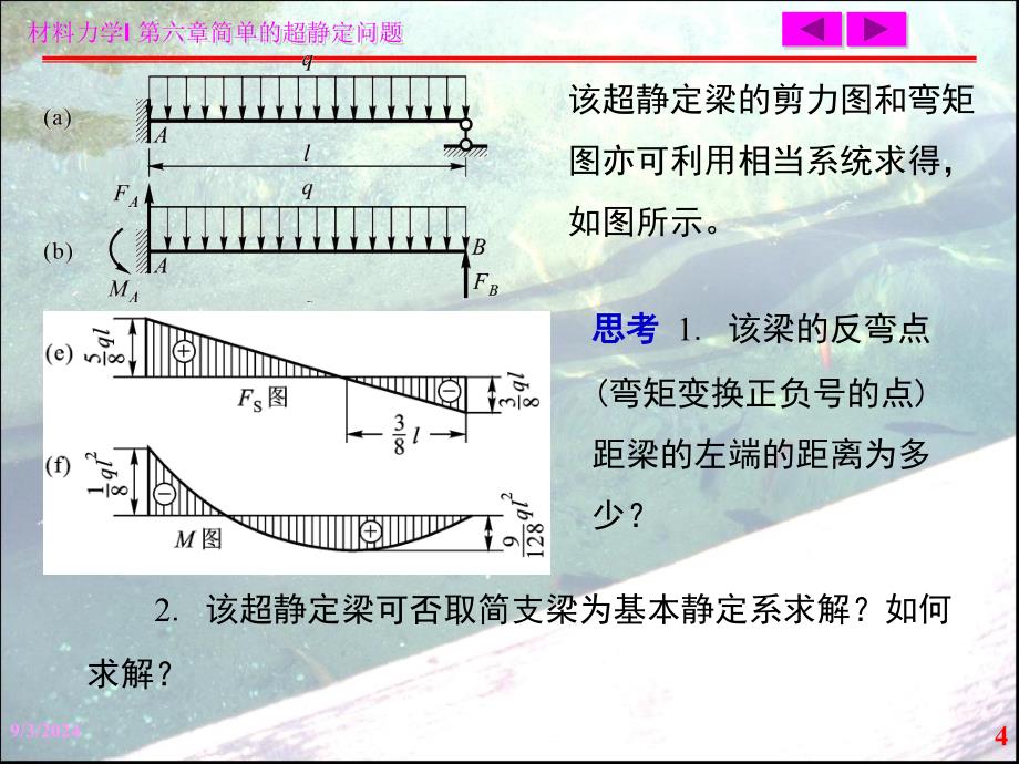 简单超静定梁_第4页