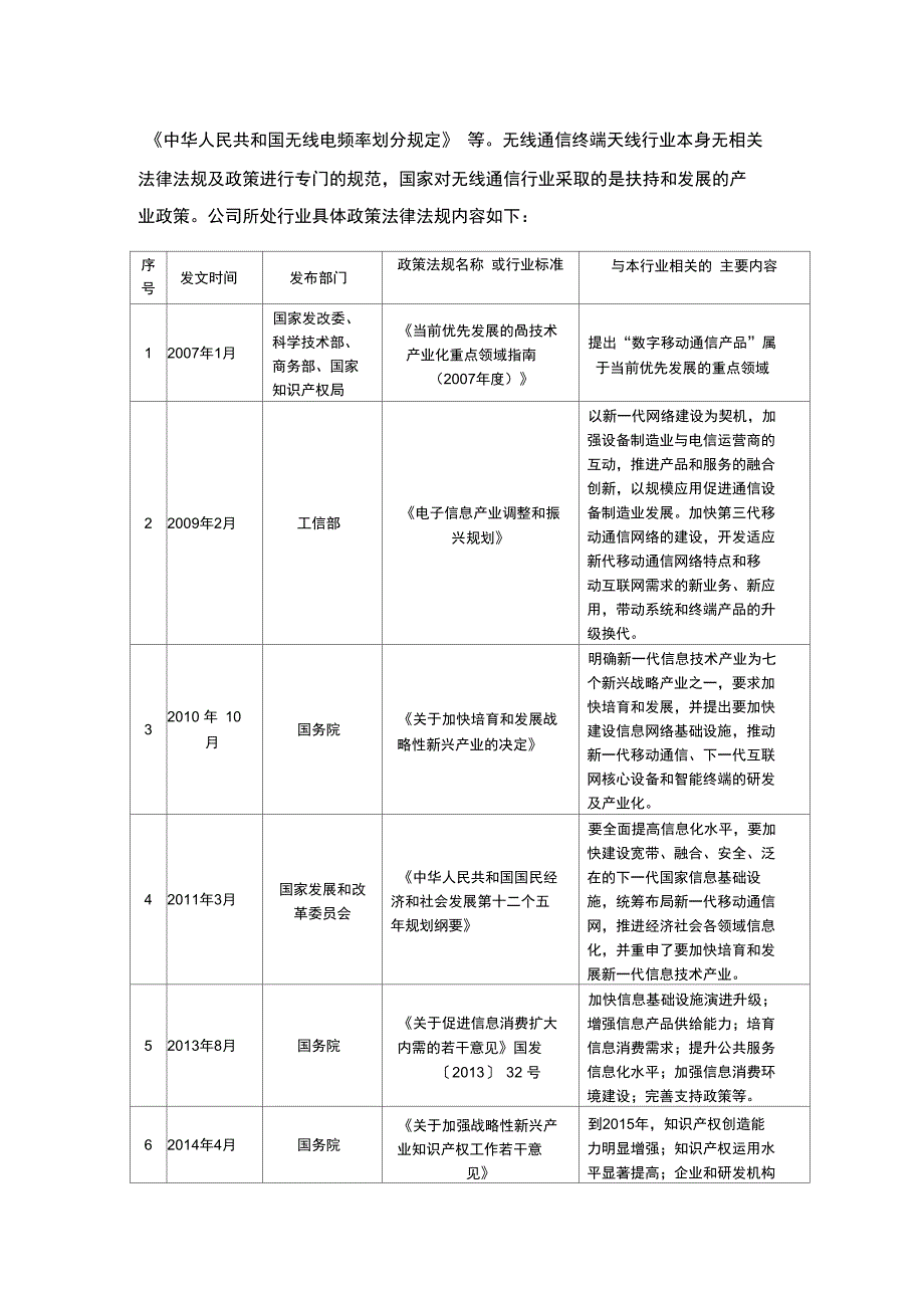 立体车库行业分析_第2页