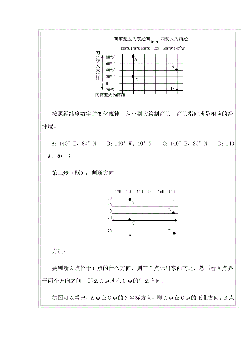 如何辨别地理中的经纬度_第3页