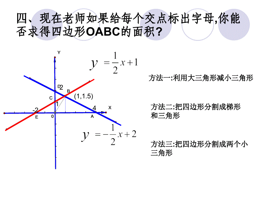 一次函数复习_第5页