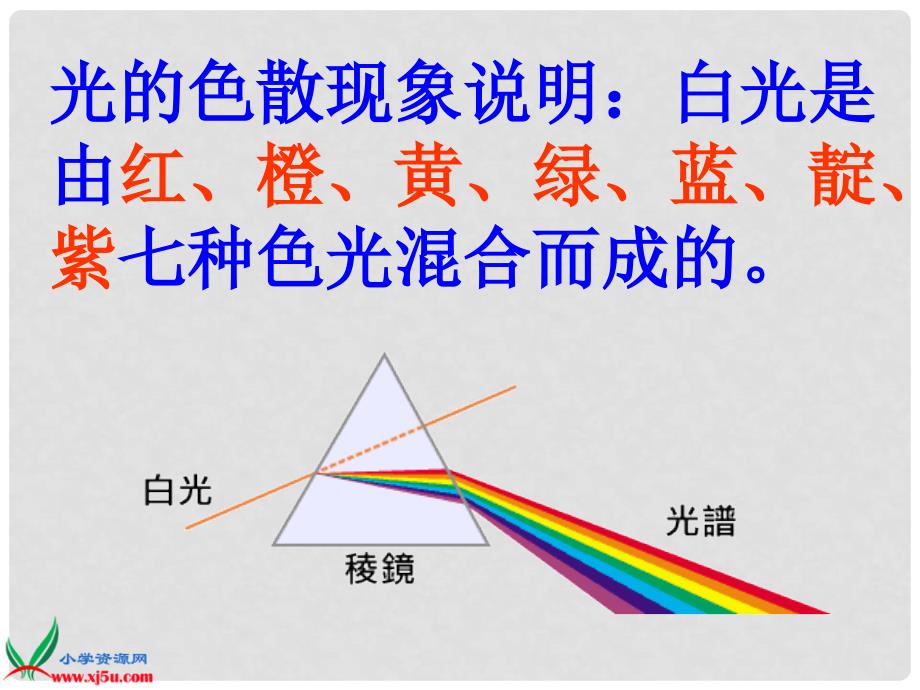 五年级科学下册 七色光1课件 苏教版_第4页