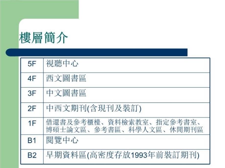 最新图书馆导览幻灯片_第3页