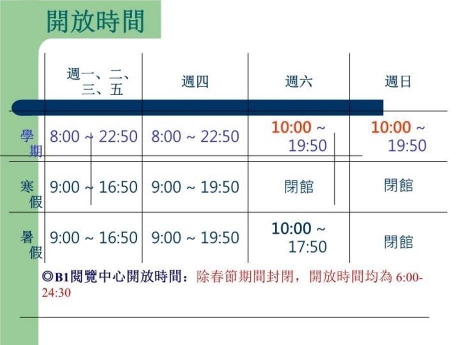 最新图书馆导览幻灯片_第5页