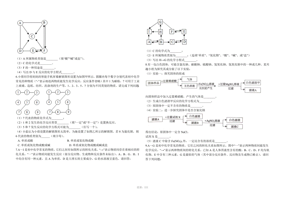 2019年九年级化学中考推断题专题训练_第2页