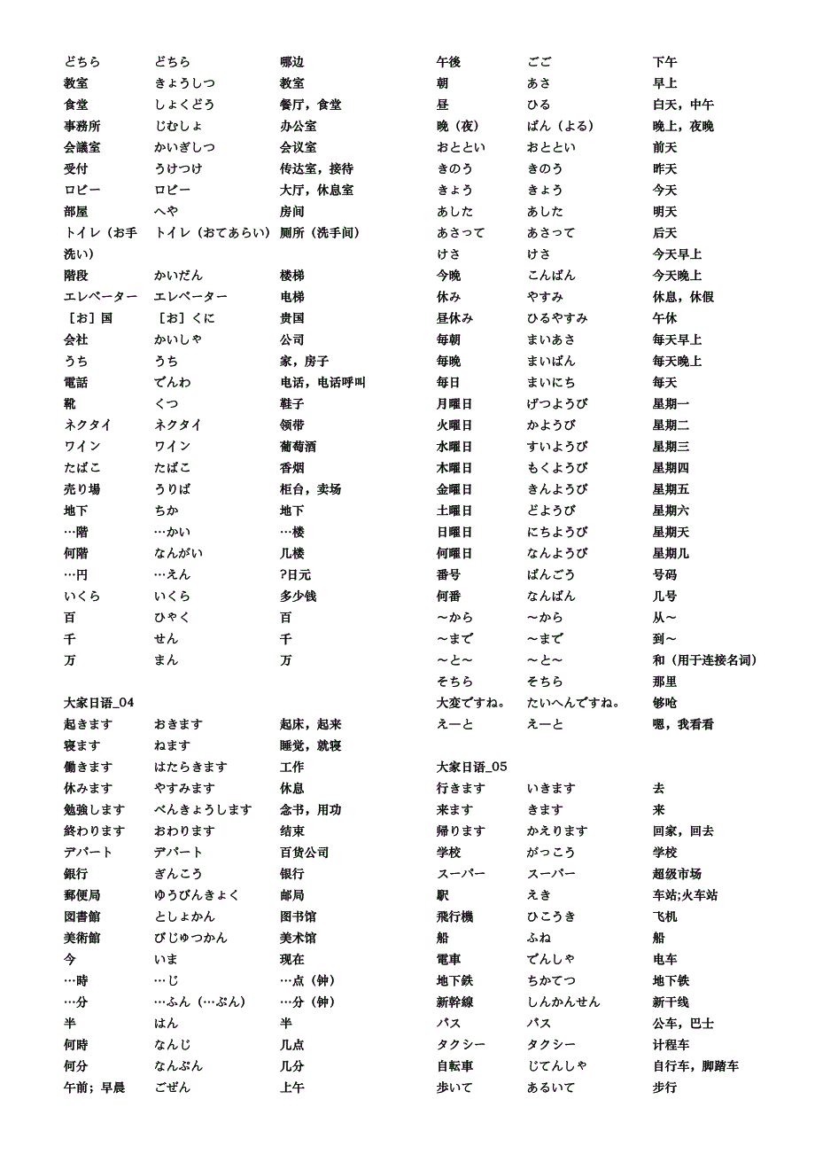 大家的日语单词表.doc_第2页