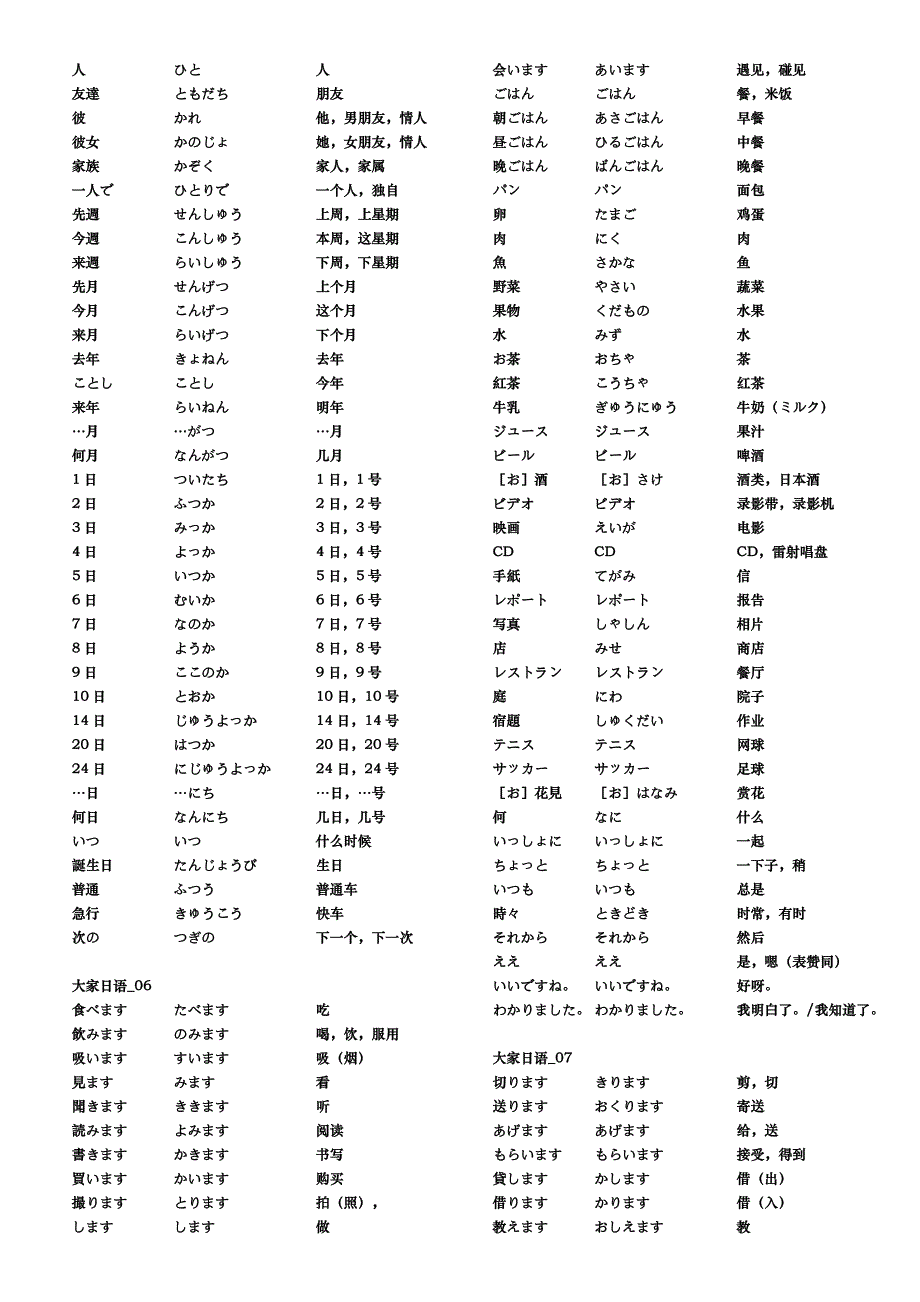 大家的日语单词表.doc_第3页