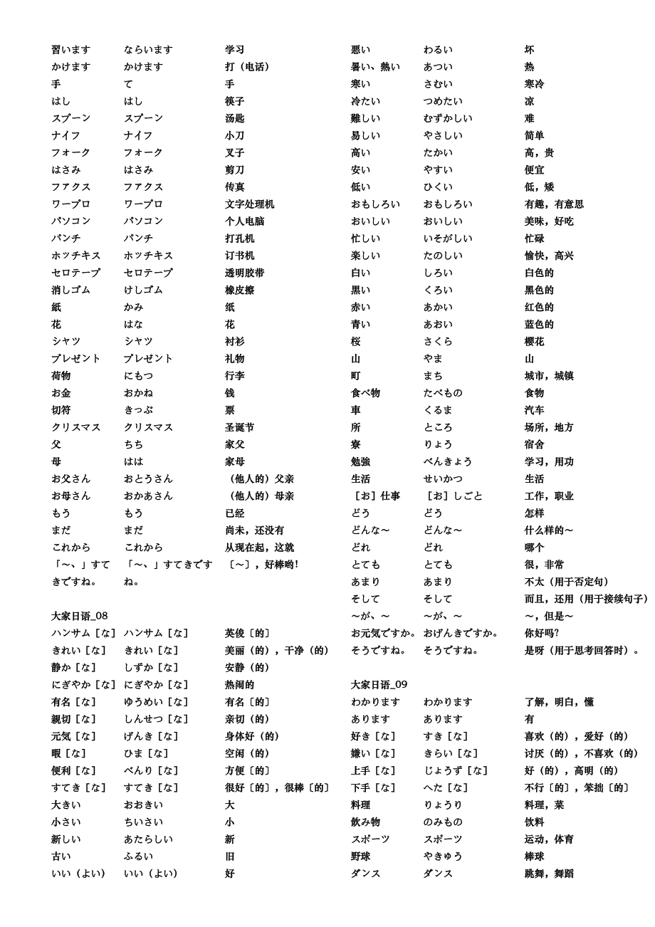 大家的日语单词表.doc_第4页